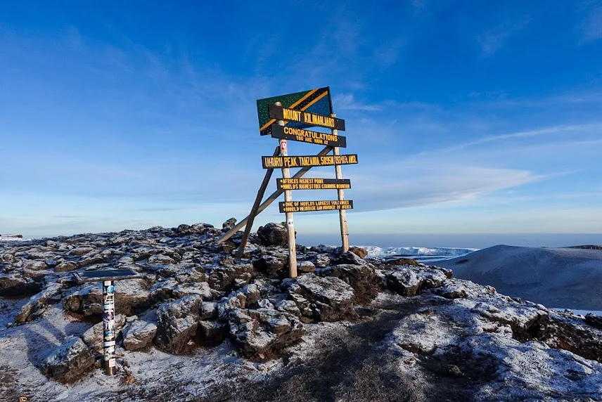 Summit ridge